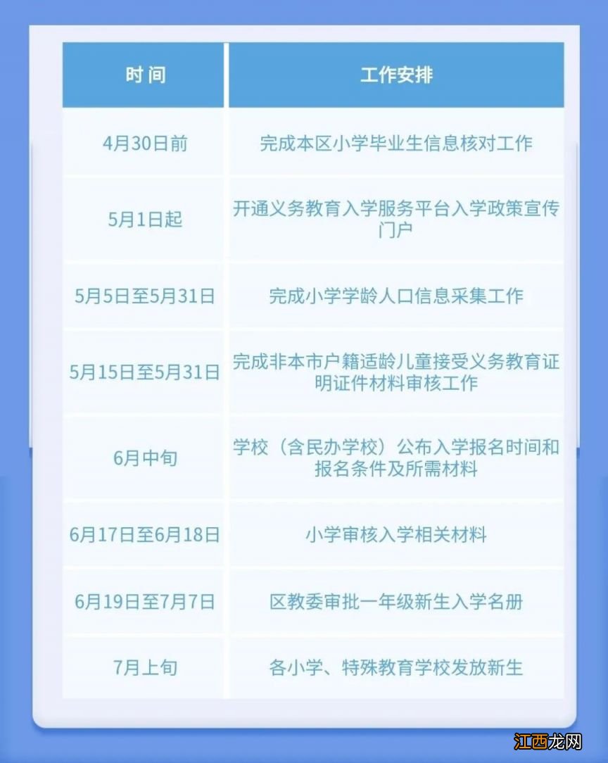 2023北京怀柔区幼升小入学政策最新消息