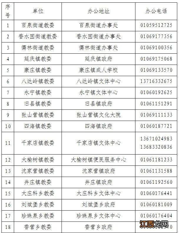 24问 2023北京延庆区小学一年级入学政策问答