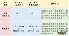 2023双流区幼儿园招生公告表 2023双流区幼儿园招生公告