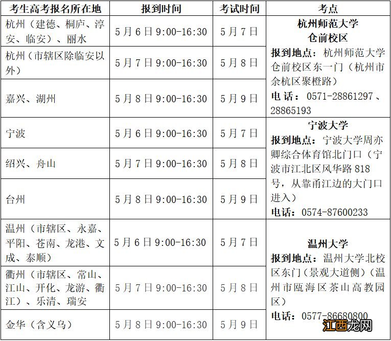 2023年浙江省普通高校招生体育专业术科测试时间及地点