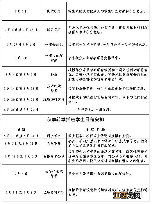 2023年秋季珠海金湾区义务教育阶段公办学校招生日程安排表