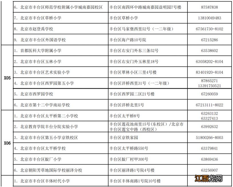 附学区 2023北京丰台区小学地址及招生咨询电话表