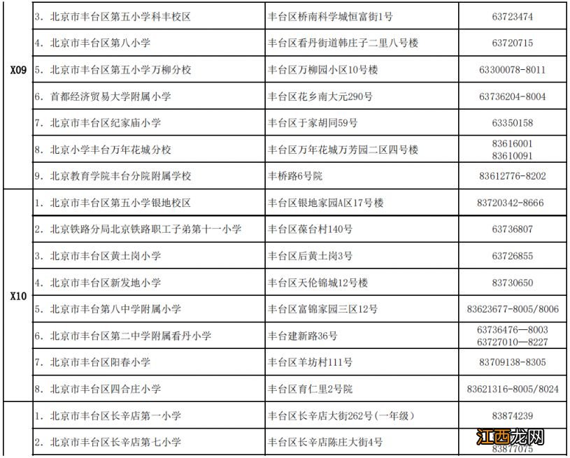 附学区 2023北京丰台区小学地址及招生咨询电话表