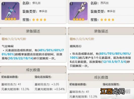 原神七七圣遗物搭配推荐 原神七七圣遗物怎么搭配