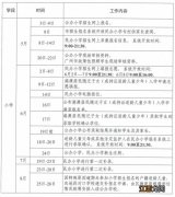 广州天河区小学报名时间2023年 广州天河区小学报名时间2023