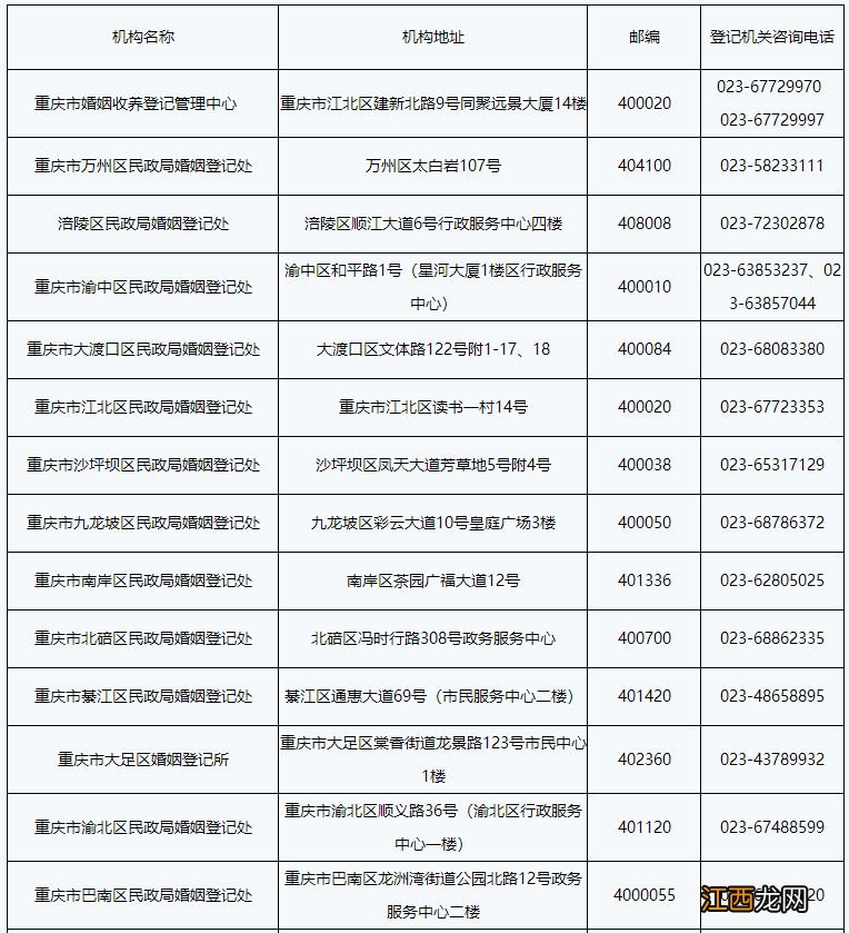 重庆民政局上班时间 2023年重庆民政局上班时间