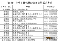 泉州毕业生社保补助可以领多久 毕业生在泉州就业有补助吗