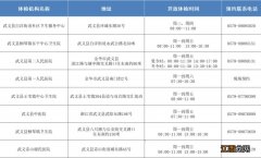 2023金华武义县去哪办健康证 武义县健康证哪里办