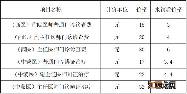 附预约方式 呼和浩特市第一医院挂号费调整后就诊须知