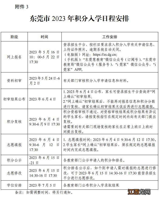 2023东莞石碣镇义务教育中小学招生入学方案