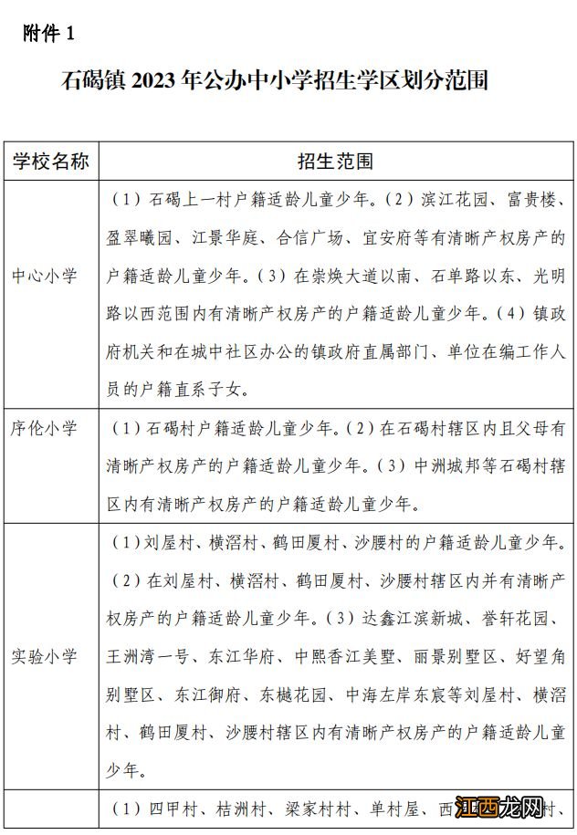 2023东莞石碣镇义务教育中小学招生入学方案