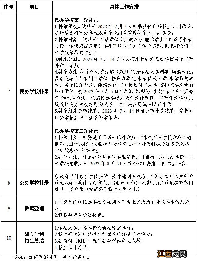 2023东莞石碣镇义务教育中小学招生入学方案