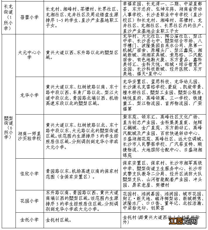 2023长沙县学区划分 2020年长沙县学区划分公布