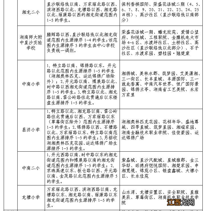 2023长沙县学区划分 2020年长沙县学区划分公布