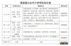 2023东莞清溪镇义务教育阶段学校招生办法