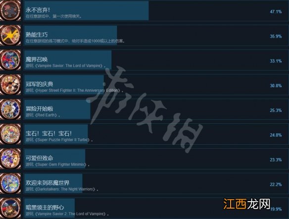 卡普空格斗合集成就奖杯列表分享 卡普空格斗游戏列表