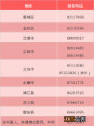 520金华全市婚姻登记处结婚登记办理时间+流程2023