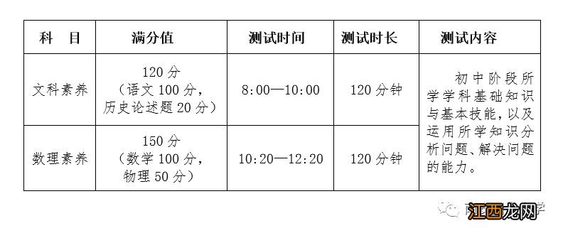 光前班 泉州南安国光中学2023年普通高中综合类自主招生方案