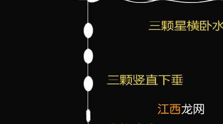 七星漂挂双钩调漂方法图解 七星漂挂双钩调漂方法