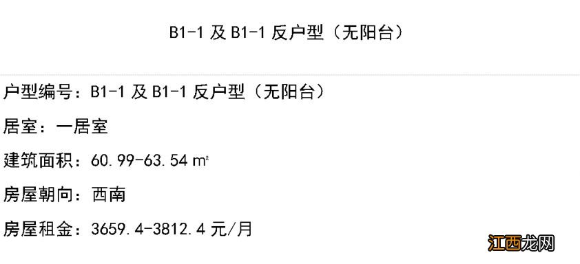 2023年5月北京朝阳区公租房实时配租户型图一览