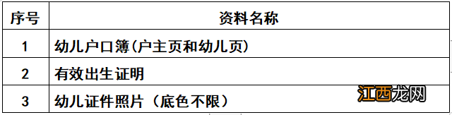 2023中山市小榄镇镇属幼儿园招生工作通告