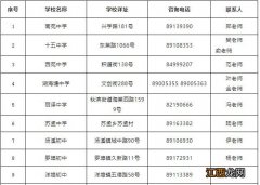 2023年金华开发区各校小升初招生咨询电话一览