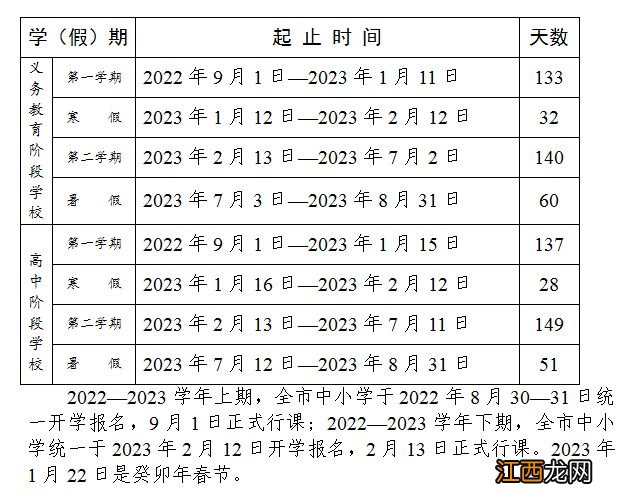 四川21年暑假放假时间 2023年四川暑假放假时间汇总
