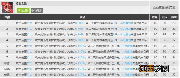 明日方舟莫斯提马升级模组怎么样 明日方舟莫斯提马值得专精吗