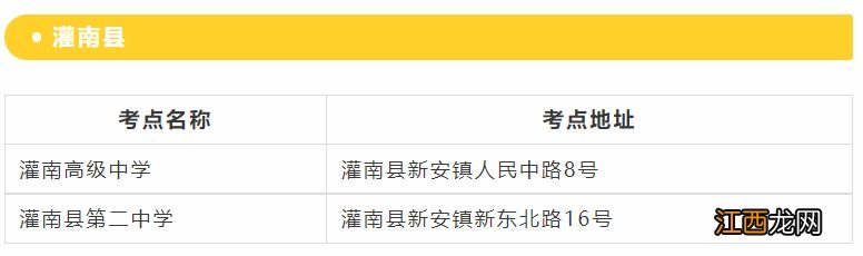 连云港市2023高考考点汇总 连云港市2023高考考点汇总表