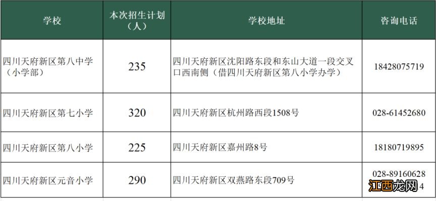 天府新区小学C、E学区户籍适龄儿童一年级入学报名公告2023