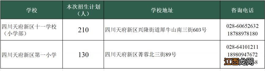 天府新区小学C、E学区户籍适龄儿童一年级入学报名公告2023