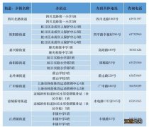 上海爱心暑托班2020价格 虹口区爱心暑托班时间安排