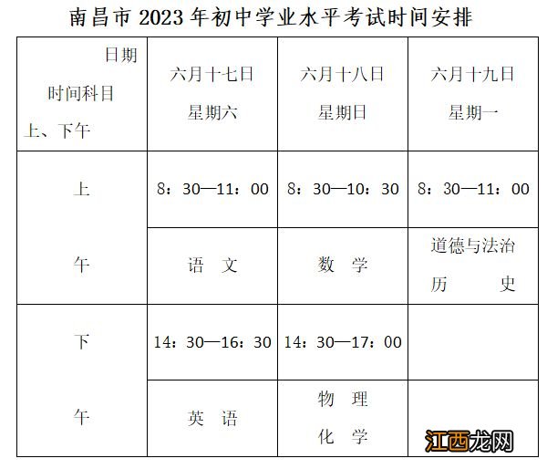 2023南昌中考温馨提醒 南昌市2022年中考新政策