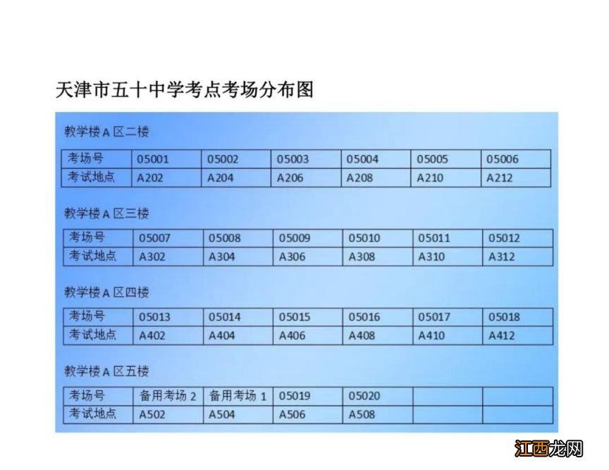 天津南开区期中考试时间 2023天津南开区中考考点+考场示意图