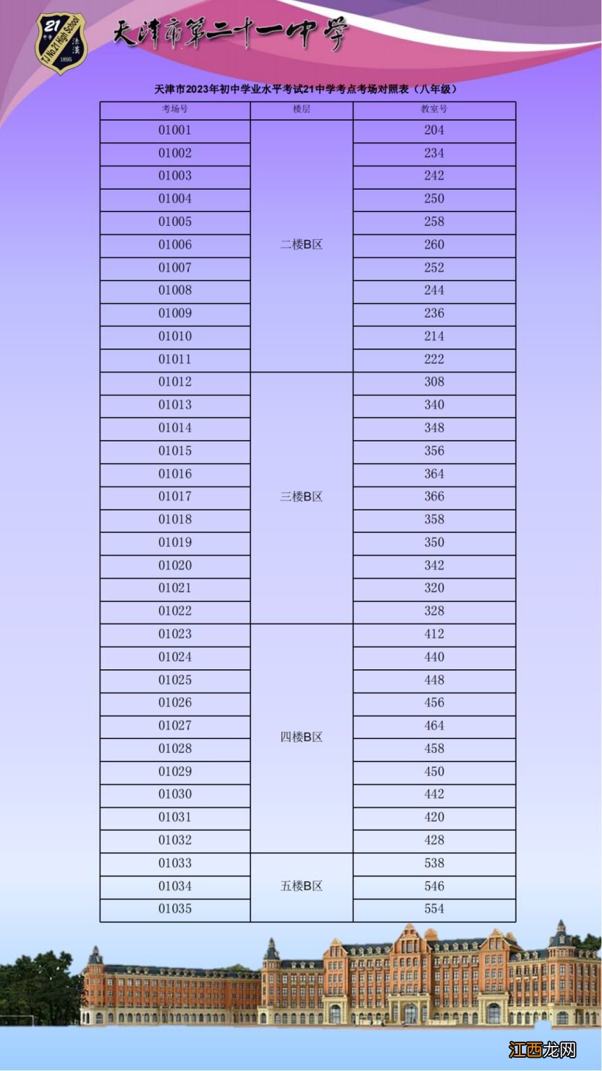 2023年天津市和平区中考考点考场示意图