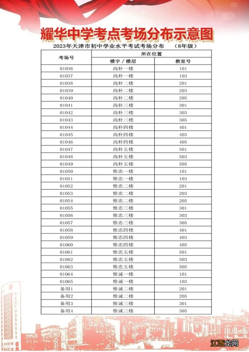 2023年天津市和平区中考考点考场示意图