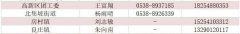 泰安高新区毕业学生团组织关系转接负责人联系方式