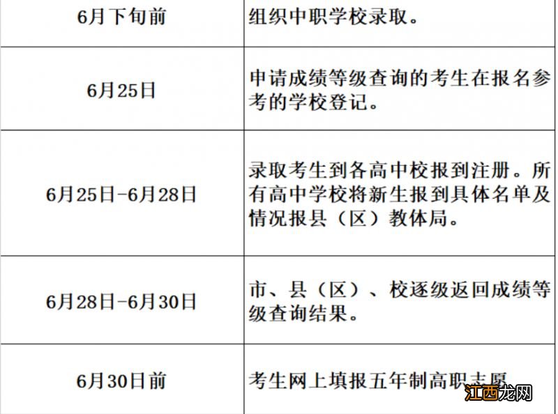 眉山中考成绩什么时候公布2023 眉山中考成绩什么时候出来2021