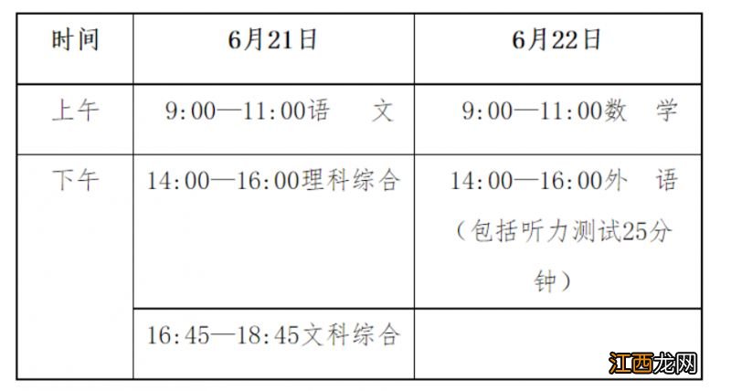 保定中考满分多少分2023 保定中考满分多少分