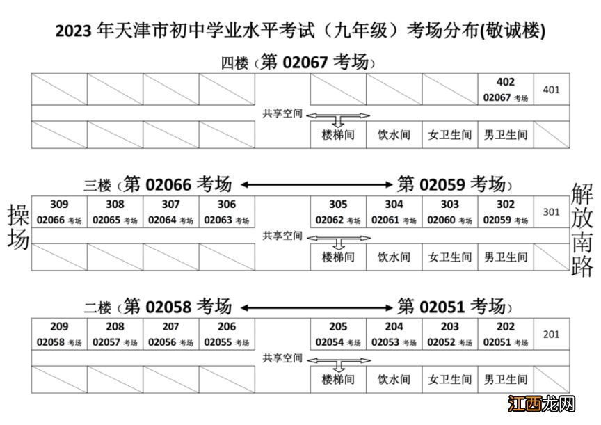 天津市河西区中考试卷 2023天津河西区中考考点有哪些