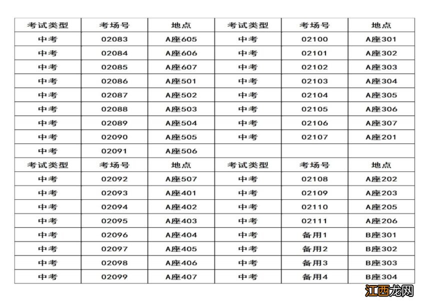 天津市河西区中考试卷 2023天津河西区中考考点有哪些