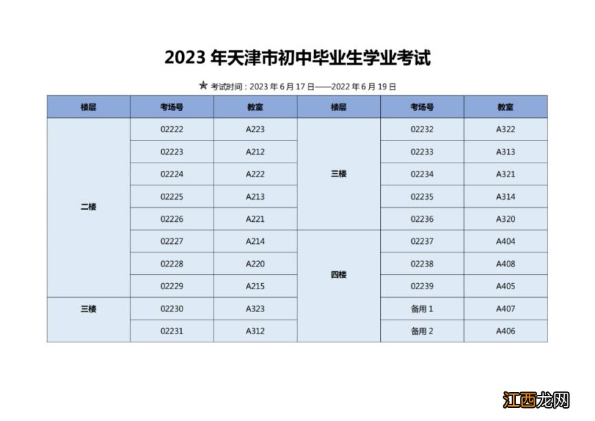 天津市河西区中考试卷 2023天津河西区中考考点有哪些