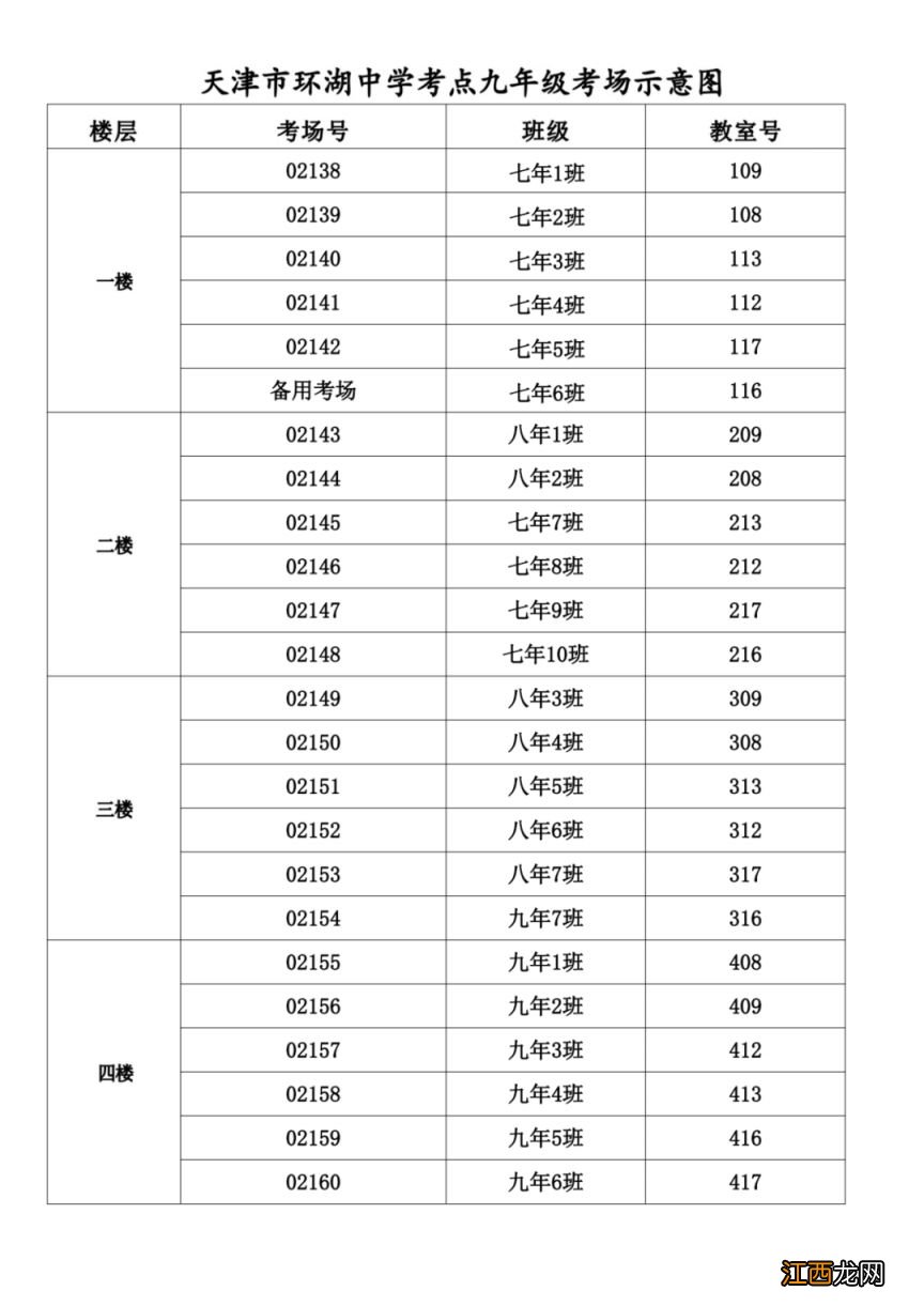 天津市河西区中考试卷 2023天津河西区中考考点有哪些