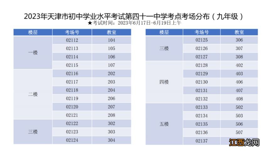 天津市河西区中考试卷 2023天津河西区中考考点有哪些