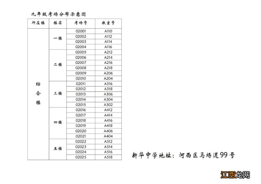 天津市河西区中考试卷 2023天津河西区中考考点有哪些