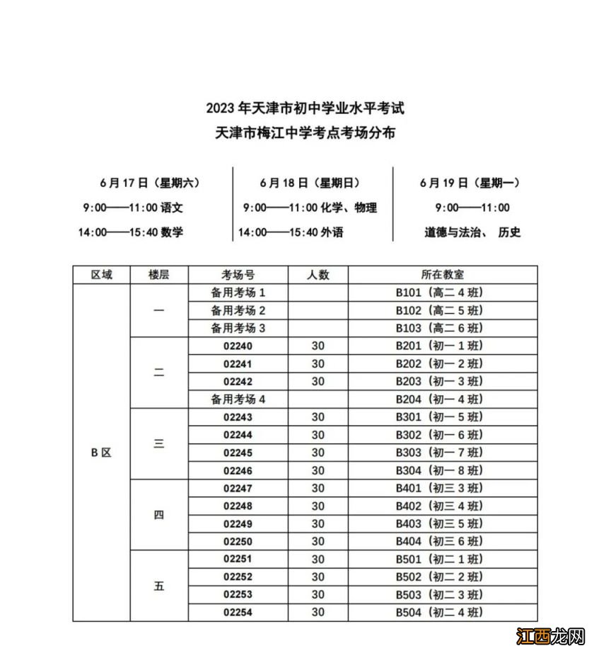 天津市河西区中考试卷 2023天津河西区中考考点有哪些