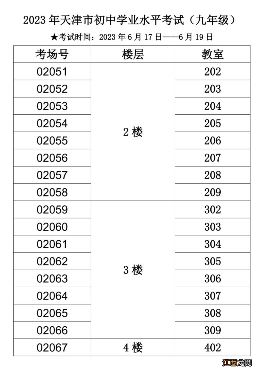 天津市河西区中考试卷 2023天津河西区中考考点有哪些