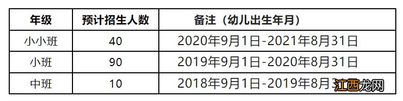 2023年中山市民众中心幼儿园招生公告 中山市民众镇幼儿园