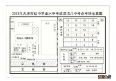 2023年天津市滨海新区汉沽中考考点有哪些学校？