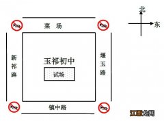 2023无锡玉祁街道中考交通管制+中考时间